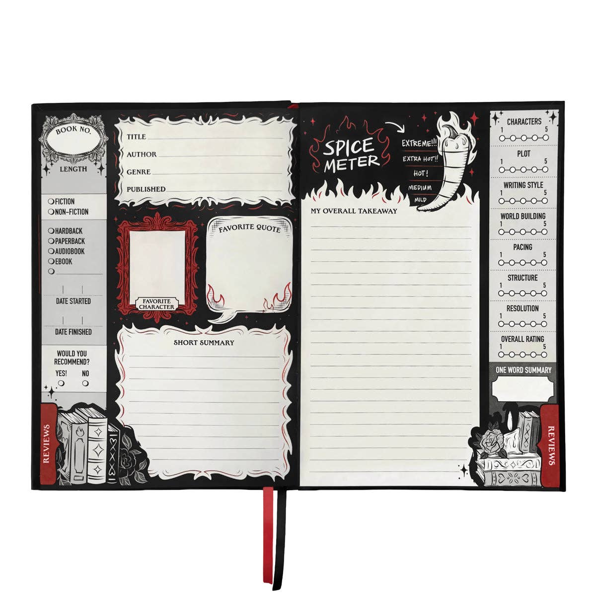 A Little Wicked Reading Journal (Original Artwork)